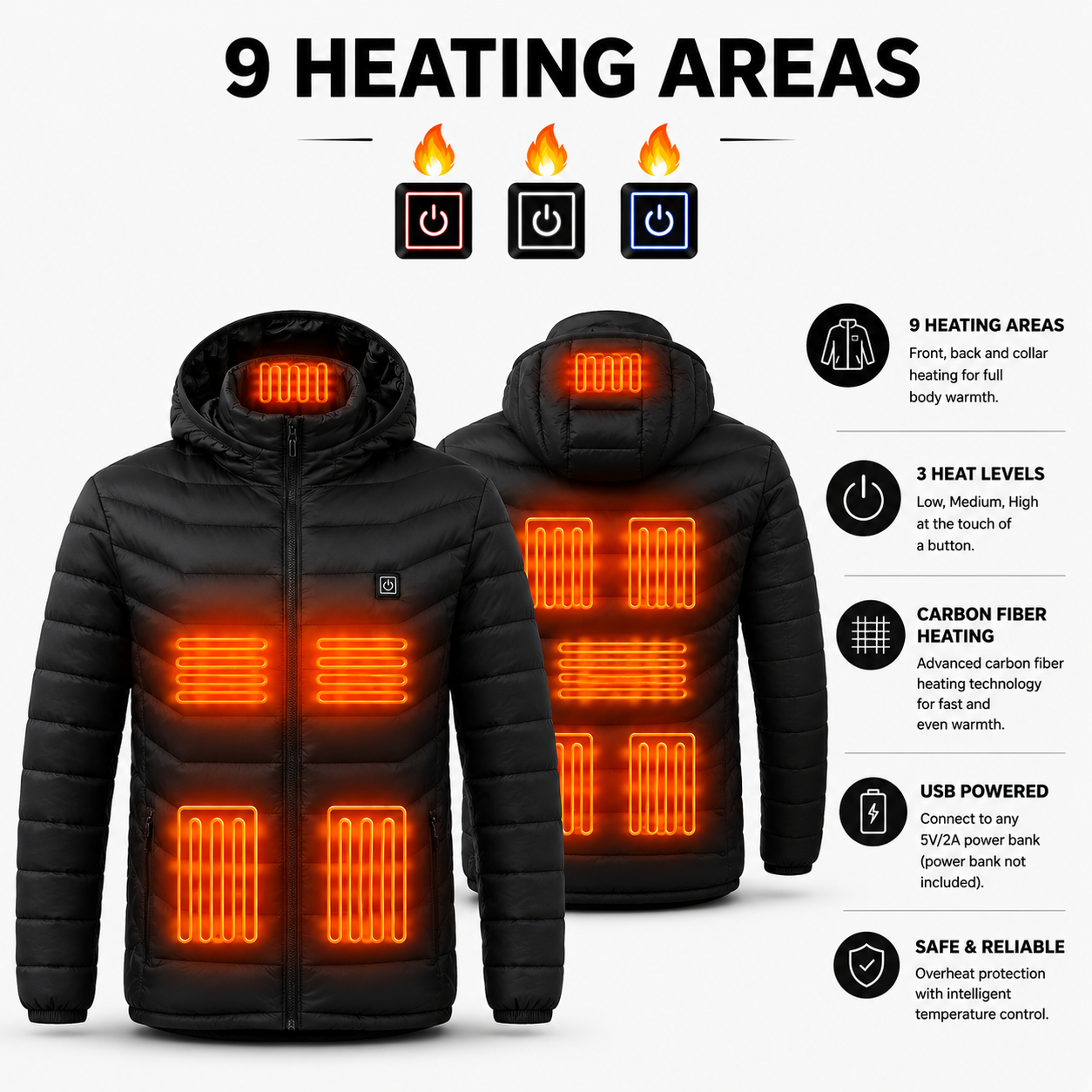 MOVA Thermo™ Jacket
Smart Heated Winter Jacket